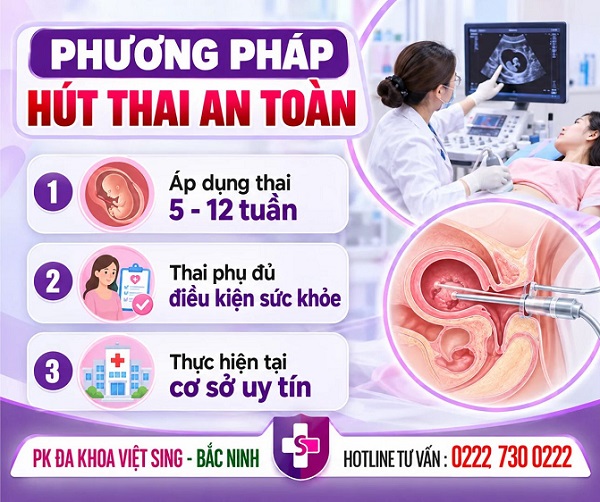 Hút thai là gì? Quy trình thực hiện, chi phí và những điều cần biết