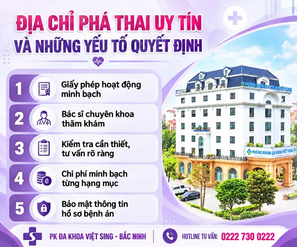 Nên phá thai ở đâu Bắc Ninh an toàn cao – chất lượng tốt?